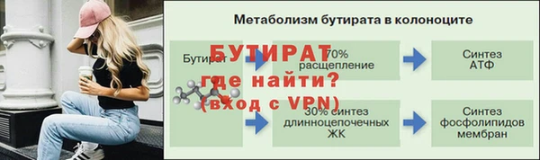 каннабис Баксан